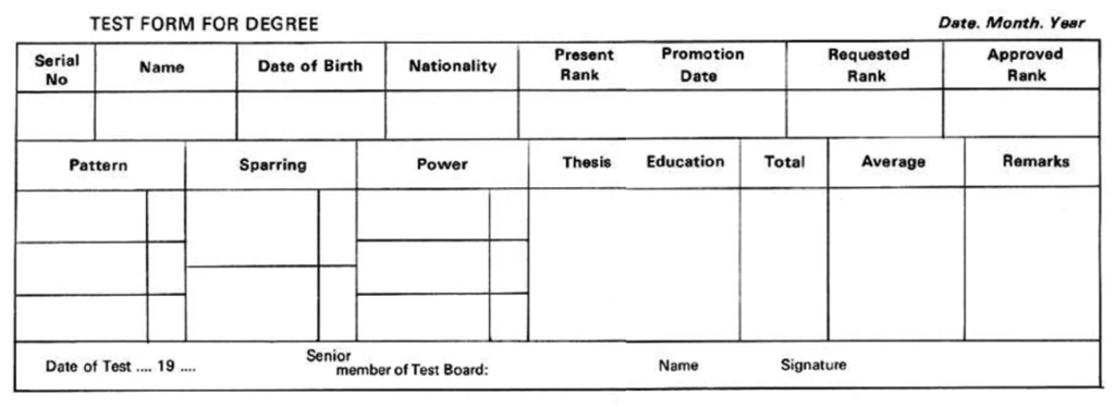 Test form for degree