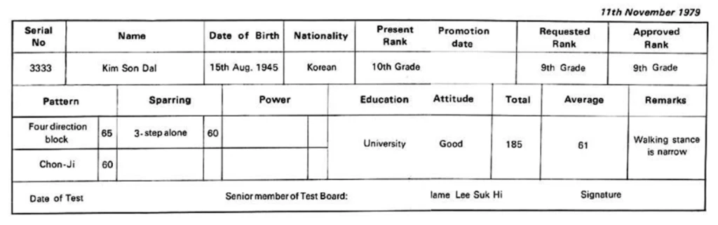 SAMPLE OF TEST FORM FOR GRADE