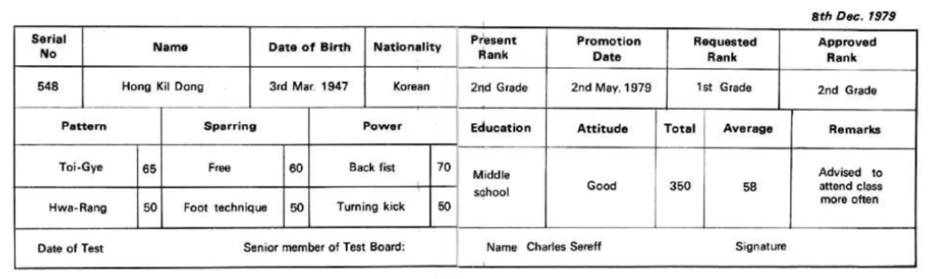 SAMPLE OF TEST FORM FOR GRADE