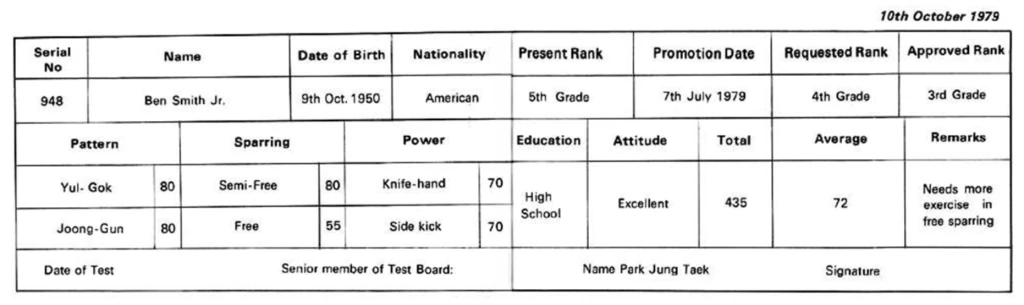 SAMPLE OF TEST FORM FOR GRADE